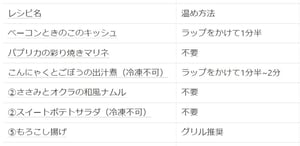 キャプチャ-Aug-10-2021-05-26-04-20-AM