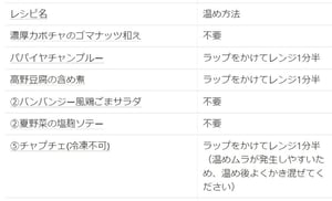 キャプチャ-Jul-26-2021-05-34-16-55-AM