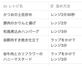 スクリーンショット 2021-04-23 11.21.51