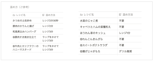 スクリーンショット 2021-04-28 12.52.24