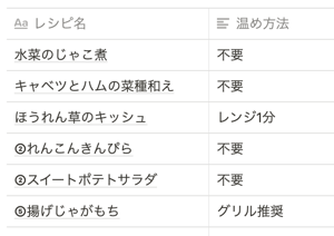 スクリーンショット 2021-04-30 19.23.19
