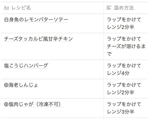 スクリーンショット 2021-05-12 19.57.33
