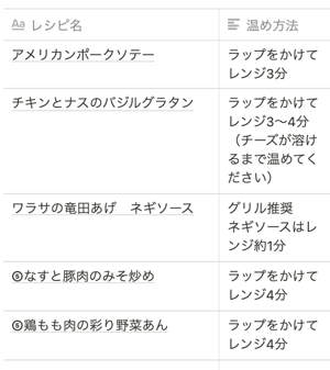 スクリーンショット 2021-05-29 0.22.34