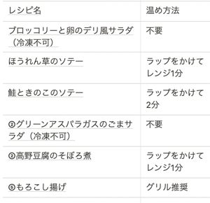 スクリーンショット 2021-05-29 0.22.42