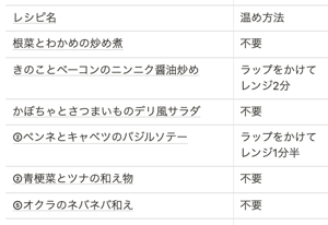 スクリーンショット 2021-05-31 22.59.12