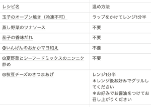 スクリーンショット 2021-06-21 15.40.31