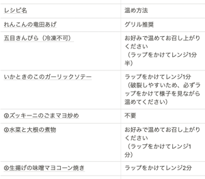スクリーンショット 2021-06-22 13.11.15