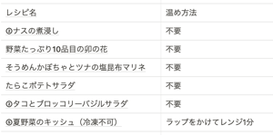 スクリーンショット 2021-07-26 10.12.22