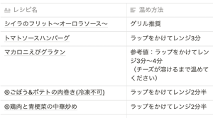 スクリーンショット 2021-08-02 17.52.37