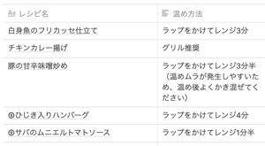 スクリーンショット 2021-08-23 20.27.30