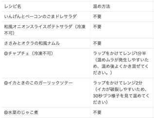スクリーンショット 2021-10-11 17.36.43
