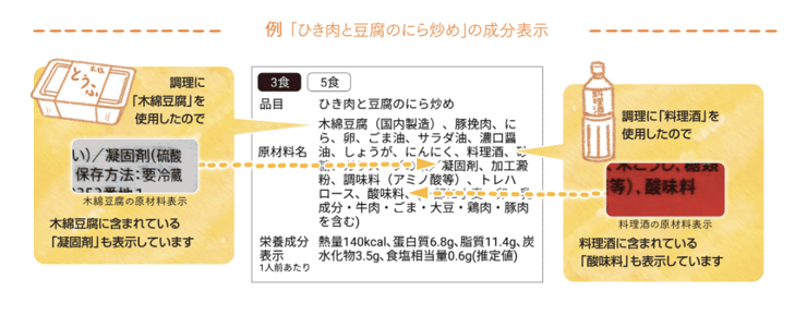 スクリーンショット 2022-10-27 12.42.31