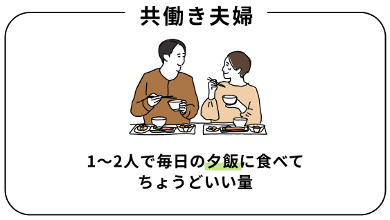 共働き夫婦1