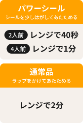温め時間_さばの味噌煮-1