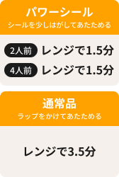 温め時間_デミグラスソースハンバーグ-1