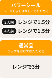 温め時間_トマトソースハンバーグ