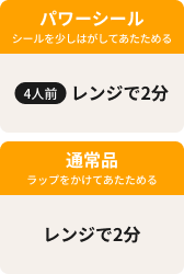 温め時間_大根の煮物