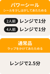 温め時間_鶏ムネ肉の甘辛衣揚げ