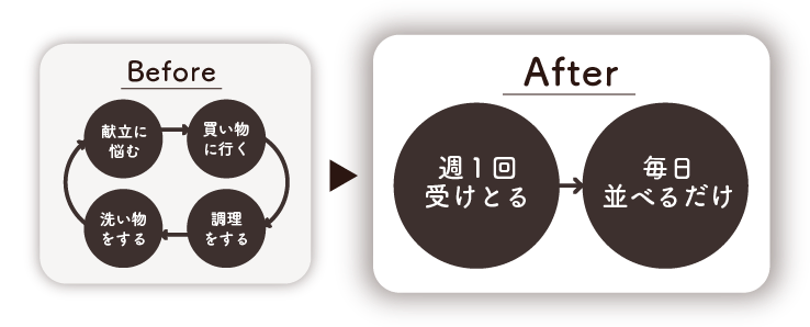 before-after2