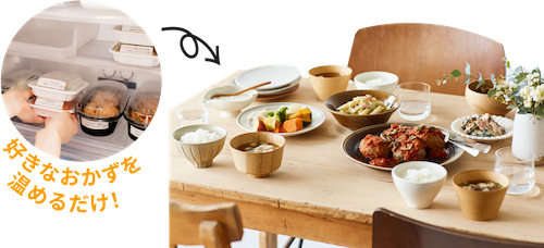 つくりおき.jp | 手作りお惣菜の宅食サービス