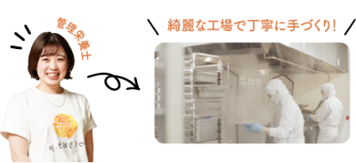 point2_m