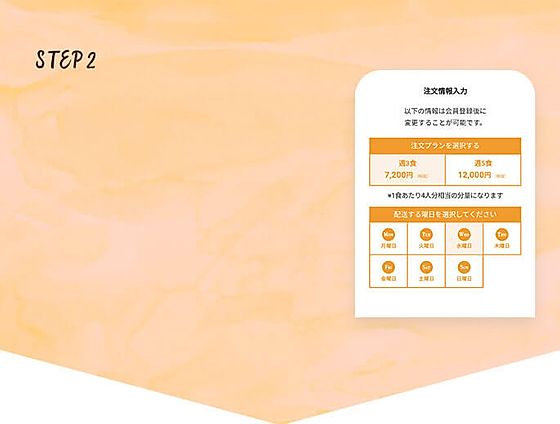 step2_sp