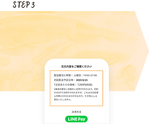 step3