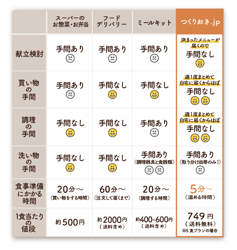 chart_2