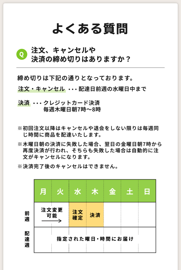 よくある質問 注文、キャンセルや決済の締め切りはありますか?締め切りは下記の通り。注文、キャンセルは配達日前週の水曜日中までに。決済はクレジットカード決済、LINE Pay決済ともに毎週木曜日朝7時〜8時